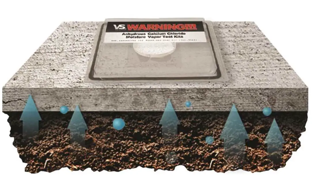 Calcium chloride moisture test kit