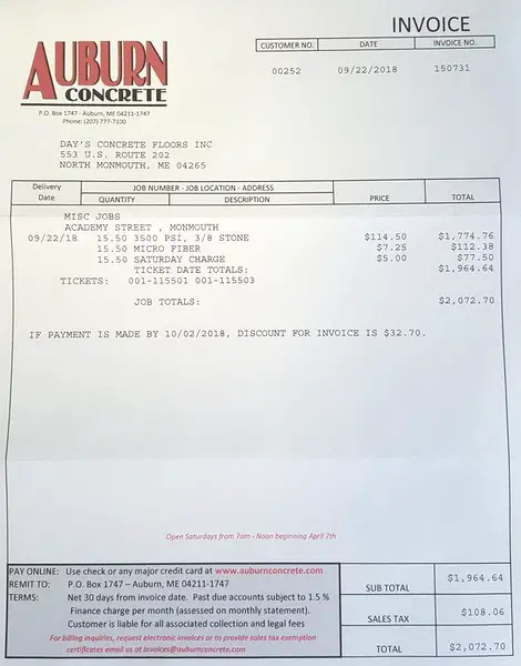 Average Cost Of Concrete Per Yard : 2021 Concrete Slab Costs Cost To