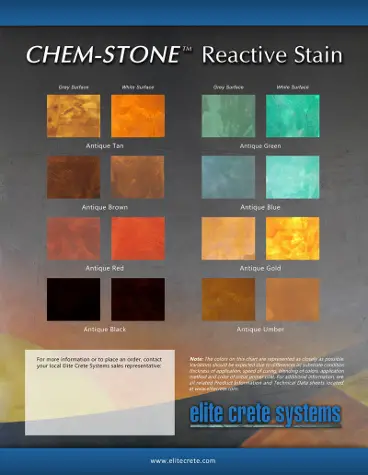 Acid Stain Color Chart