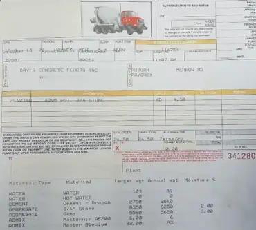 Actual Concrete Mix Ratios For 3000 3500 4000 And 4500 Psi Concrete