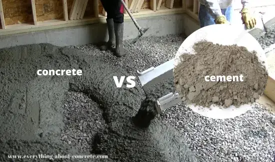cement vs concrete