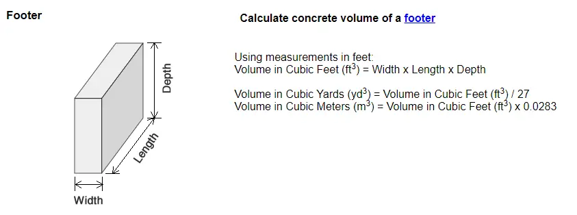 formula to calculate concrete yardage for a footing