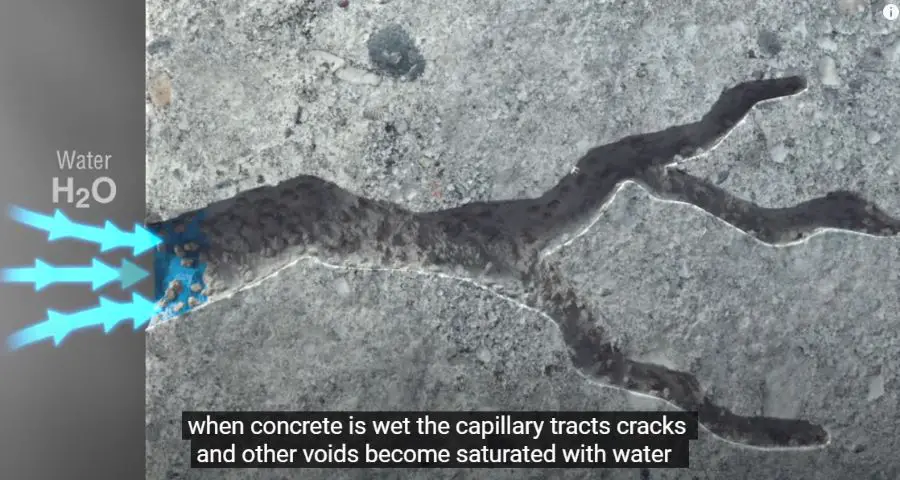 is concrete waterproof 2