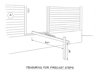 measure precast concrete steps