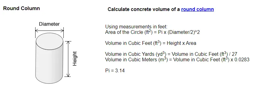 Concrete calculator formula for a round column