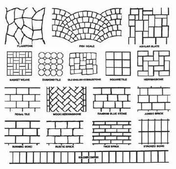 Concrete Colour Solutions - Sten
cil Patterns for new concrete or