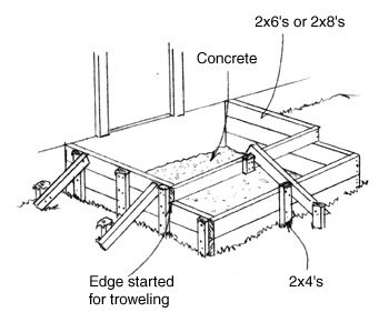 building concrete steps how to build concrete steps and stairs