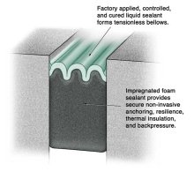 concrete joint sealant